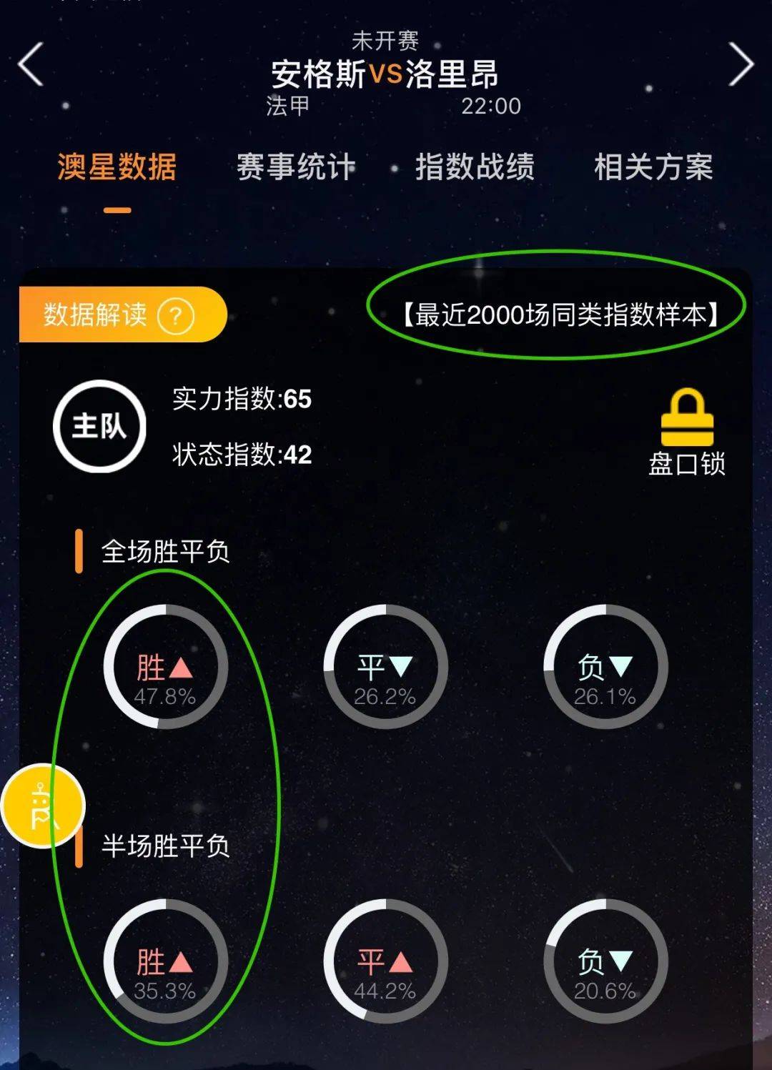 明星